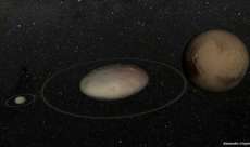 Astr&ocirc;nomos brasileiros descobrem anel em planeta an&atilde;o vizinho de Plut&atilde;o