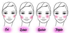 Aplica&ccedil;&atilde;o do blush &eacute; diferente para cada tipo de rosto; saiba como fazer