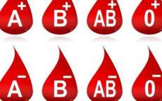 No pa&iacute;s, 40% n&atilde;o sabem seu tipo de sangue