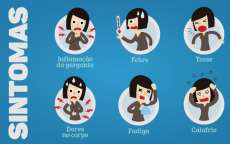 Saiba a diferen&ccedil;a entre gripe e resfriado