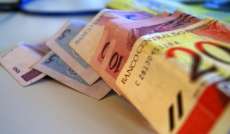 Governo prop&otilde;e sal&aacute;rio m&iacute;nimo de R$ 722,90