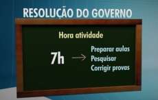 Secretaria de Educa&ccedil;&atilde;o suspende distribui&ccedil;&atilde;o de aulas ap&oacute;s liminar
