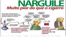 Palmital - Secretaria de Sa&uacute;de alerta para malef&iacute;cios do narguil&eacute;