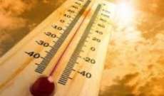 Simepar confirma previs&atilde;o de temperaturas elevadas para os pr&oacute;ximos dias